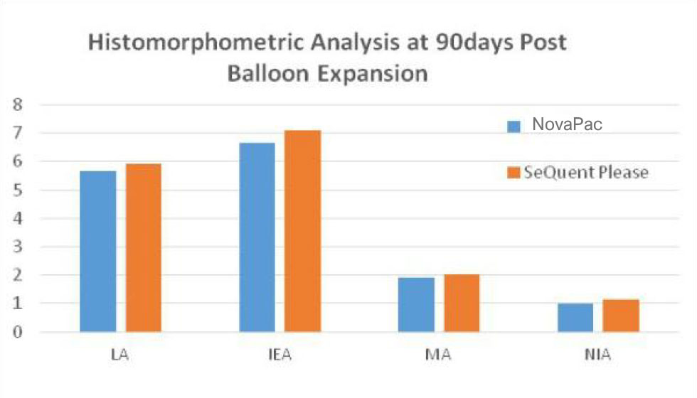 Evidence-Driven-Device-Safety-and-Efficacy.1 Evidence-Driven-Device-Safety-and-Efficacy.1
