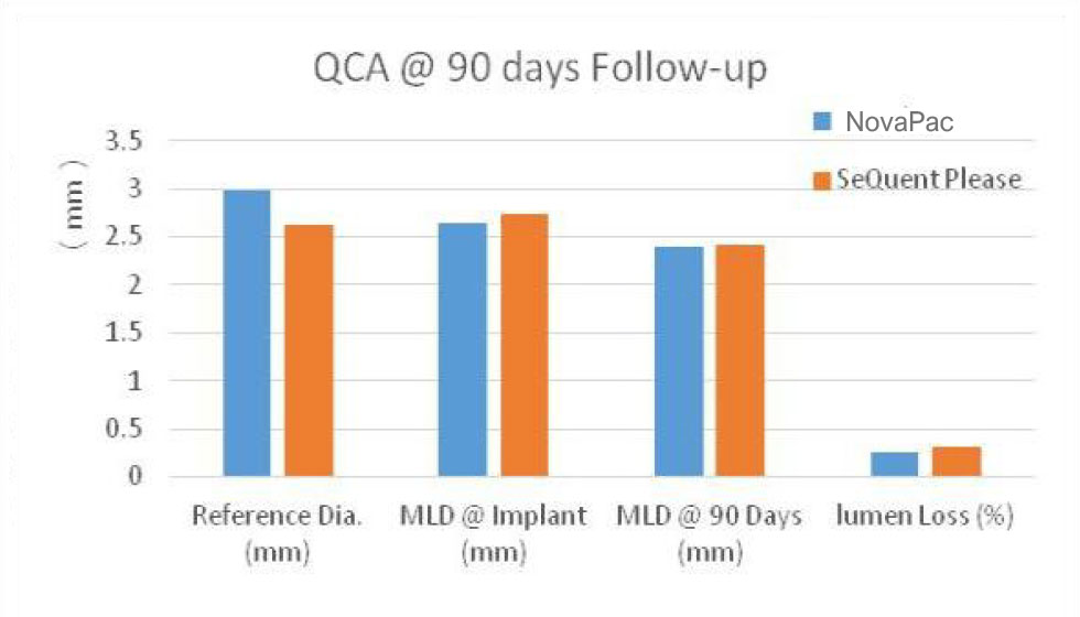 Evidence-Driven-Device-Safety-and-Efficacy.2 Evidence-Driven-Device-Safety-and-Efficacy.2
