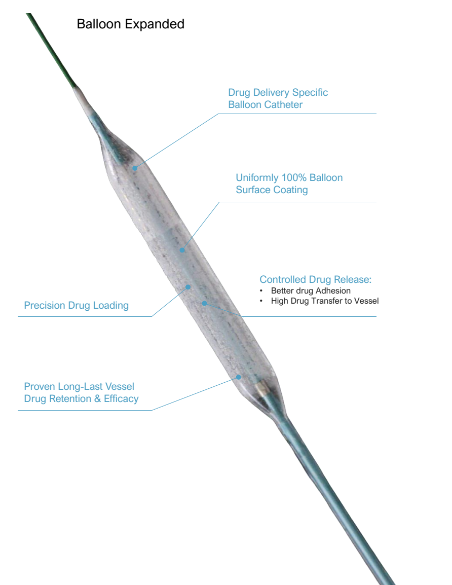 NovaPac Features NovaPac Features