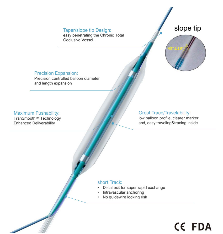 CTO-Non-Compliant-PTCA-Balloon-Catheter.1