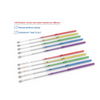 Medical Vitrification Straw for Embryo Cryopreservation