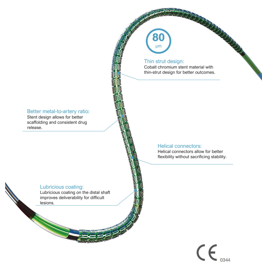 Drug-Coated-Coronary-Stent-System